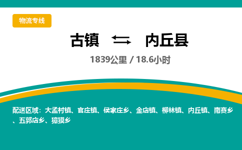 古镇到内丘县物流专线公司|古镇到内丘县专线|回程车运输