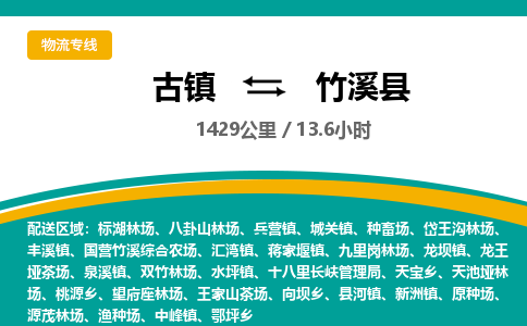 古镇到竹溪县物流专线公司|古镇到竹溪县专线|回程车运输